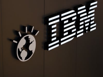 Ibm Globe